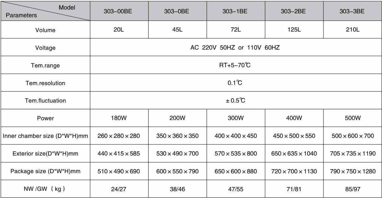 ertical Electric Heating Constant Temperature Incubator